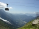 Téléphérique de l'aiguille du midi