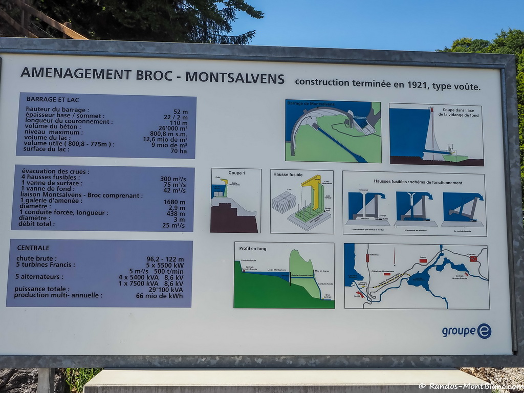 Les Gorges de la Jogne (Broc) - All You Need to Know BEFORE You Go