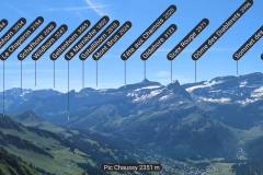 Vue depuis le sommet (14 juillet 2024)