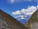 Vue sur la Chaine du Mont Blanc (21 août 2022)