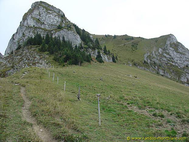 Mont Billiat