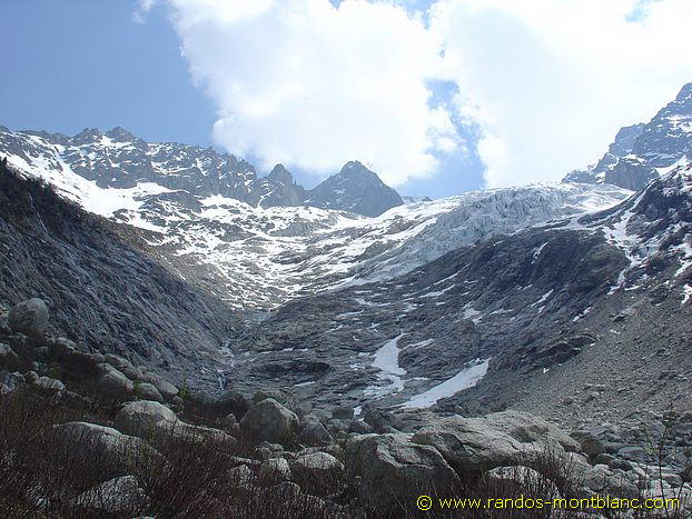 Réchauffement climatique et Glacier du Trient